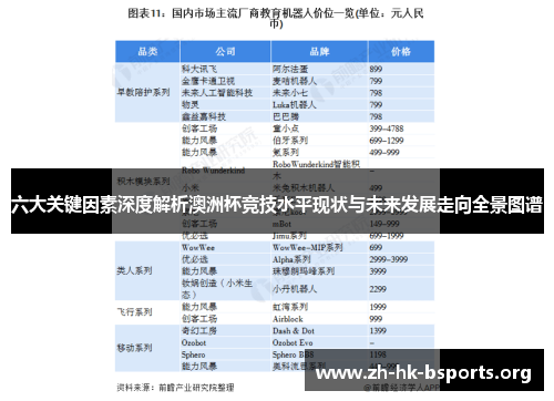 六大关键因素深度解析澳洲杯竞技水平现状与未来发展走向全景图谱 六大关键因素深度解析澳洲杯竞技水平现状与未来发展走向全景图谱
