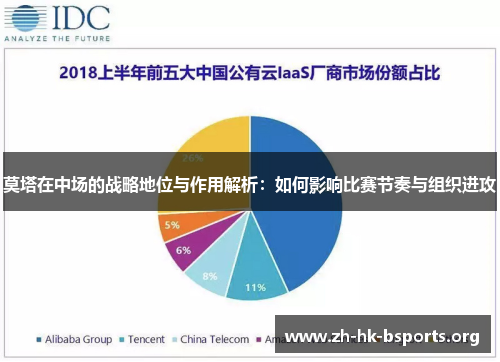 莫塔在中场的战略地位与作用解析：如何影响比赛节奏与组织进攻
